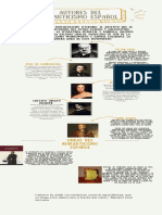 Autores y Obras de Romanticismo Español