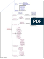 Herramientas para La Administración de Recursos y Proyectos