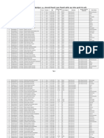 Sr. No Roll No Application No Name Score Gender DOB Caste Category Allocation District Name Category Appl For Remarks (Adjusted Allotment)