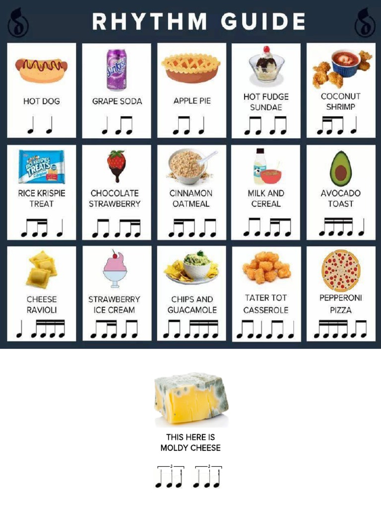 Rhythm Guide Using Food Items | PDF