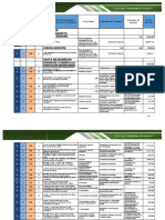 003 - Matriz de Articulación