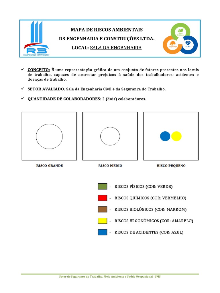 Mapa de Riscos - Escritório | PDF