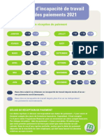 Calendrier Paiement Indemnites - tcm49 54532