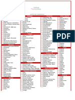 Lista de compras com itens de alimentação, limpeza e higiene