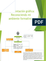 Representación Gráfica