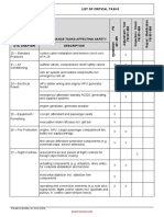 List of Critical Tasks: Şirket İçi (Internal)