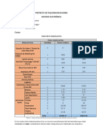 Acosta, Almagro, Arias  - COSTOS