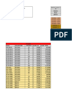 Informe de Ventas SALA 3