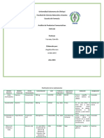 Clasificación de Los Medicamentos