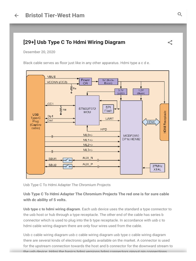 29+) Usb Type C To Hdmi Wiring Diagram - 1624230083497 | PDF | Hdmi | Usb