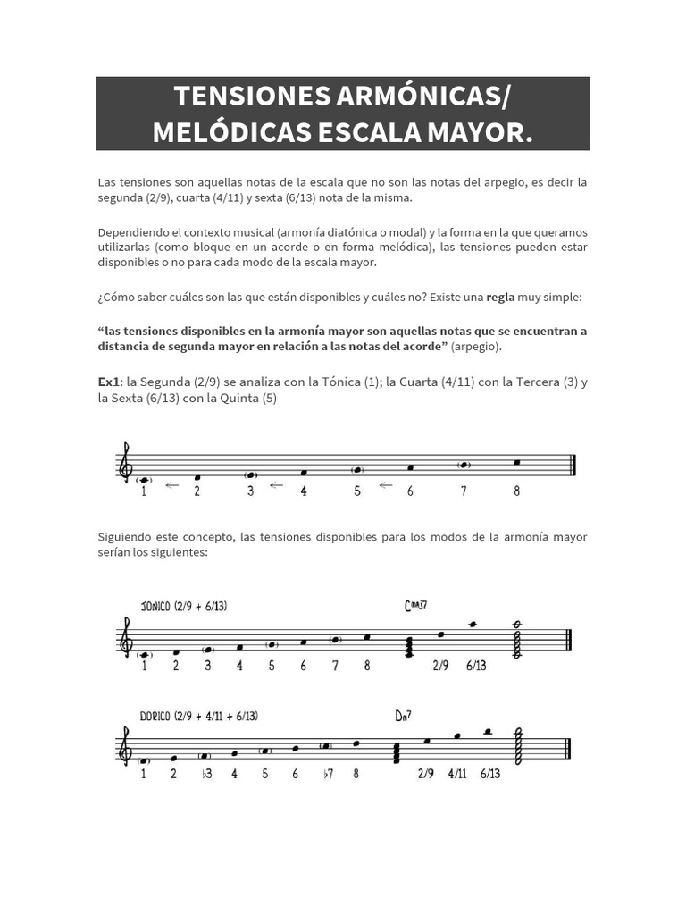 Tensiones ArmonicasMelódicas PDF Acorde (Música) Escala (música)