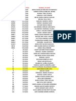 Patient authorization records report