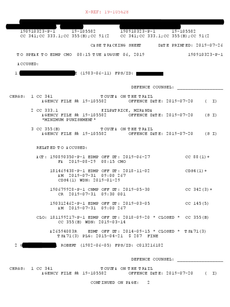 Shannon Kerr and Wesley Grist Case | PDF | Theft | Crime & Violence