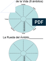 Material de Rueda de la Vida y por ámbito