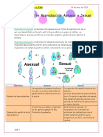 Reproducción Asexual y Sexual