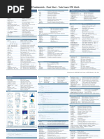 MATLAB Fundamentals - Cheat Sheet - Tools Course ETH Z Urich