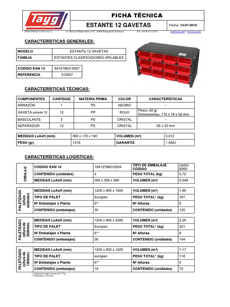 Kit estantería de plástico mod-6 - Industrias Tayg