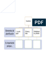 Actividad 2. Elementos Necesarios para Planificar