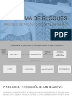 Diagrama de Bloques-Tejas PVC