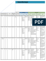 Chemical Risk Assessment PDF