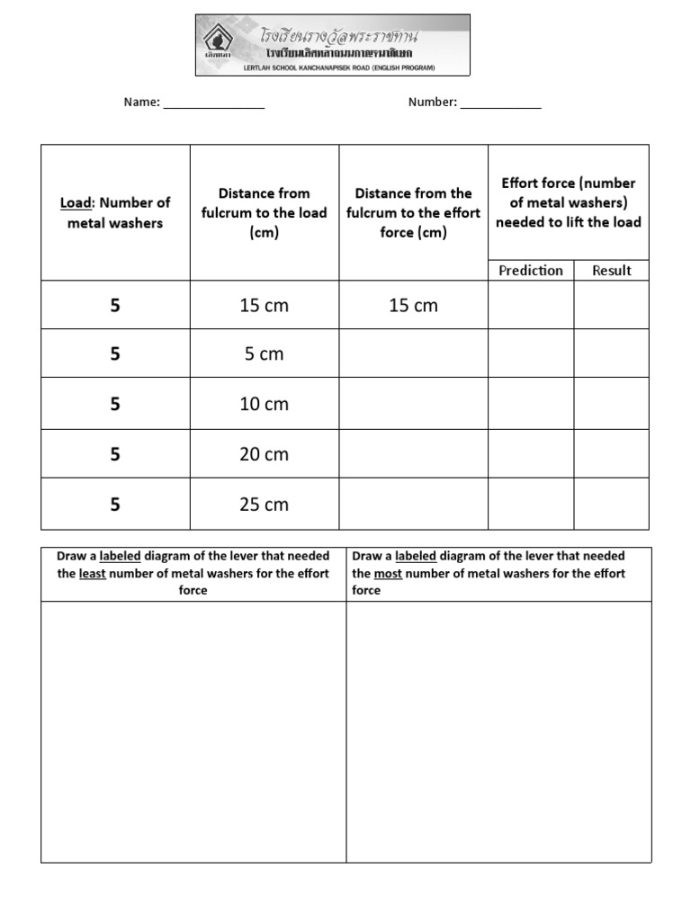 Forces Lesson Plan (Open House) Wks | PDF