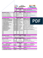 Directorio Del Personal Docente 2021