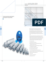 Permanent Magnet DC Motor With Planetary Gearhead Performax