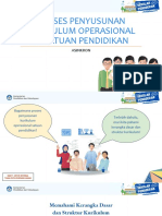 2. Proses Penyusunan Kurikulum Operasional Di Satuan Pendidikan