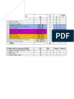 Data Prasireg FISIKA A'19