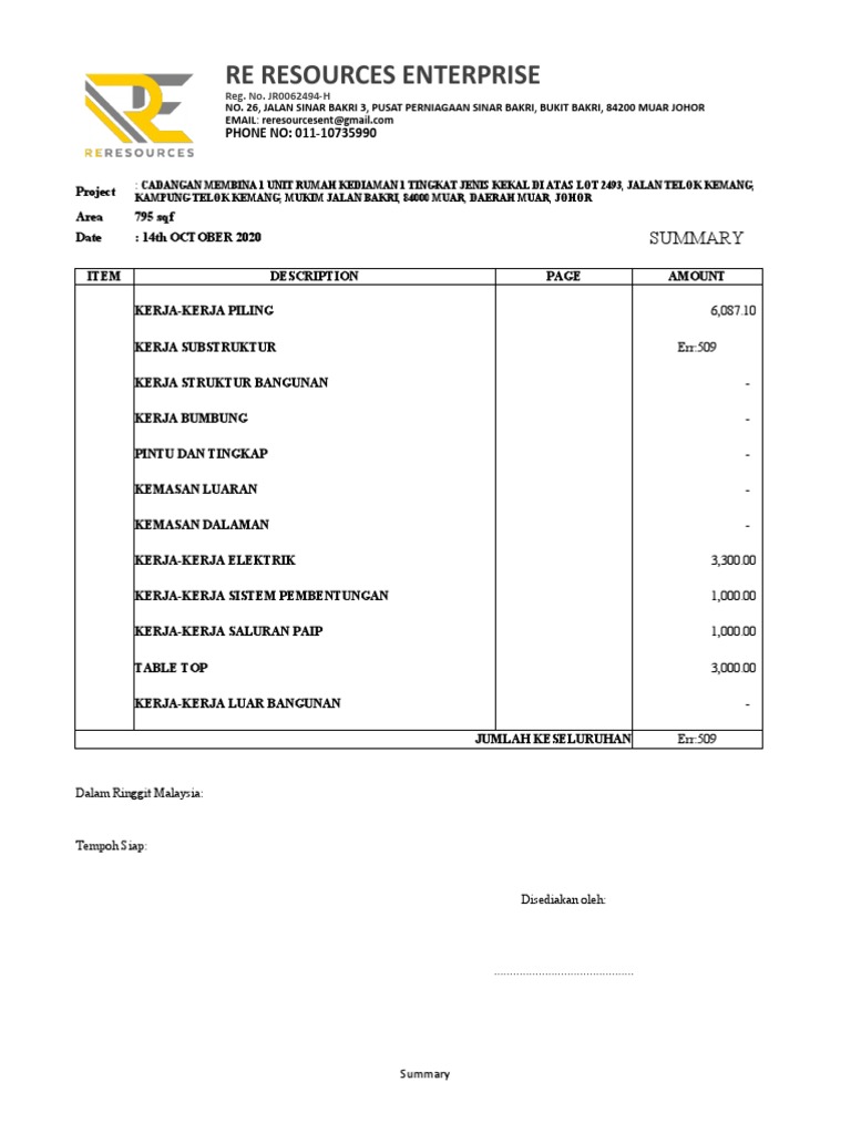 BQ Sheet | PDF