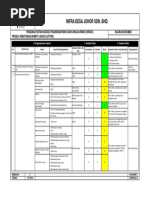 HIRARC Contoh JKKP | PDF