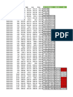 Timestamp Column1 Open High Low Close: Mid-Pointsma 5 SMA 34 AO