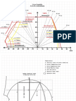 Redrawing Curva Capability Grid