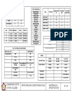 Proposed Air-Conditioning Plan for Camarines Norte State College