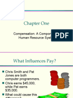 Chapter One: Compensation: A Component of Human Resource Systems