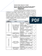 Convocatoria Unefco Mizque 2021