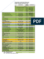 JADWAL DOKTER SELAMA RAMADHAN 2021 New