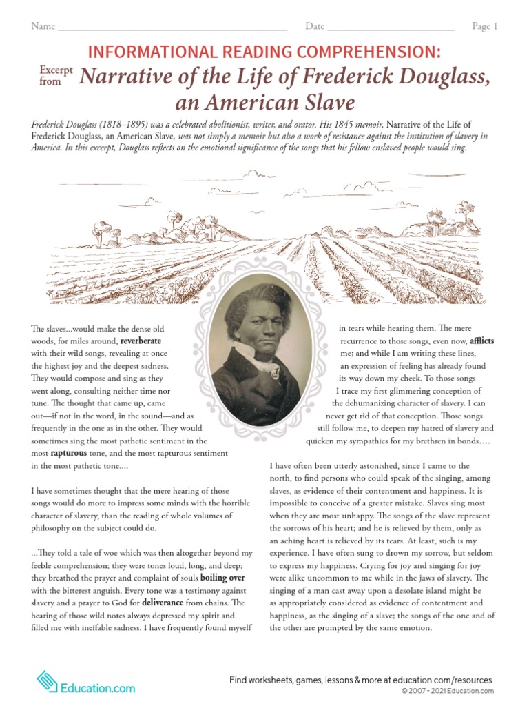 Narrative of The Life of Frederick Douglass, An American Slave ...