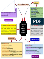 TRABAJO MODULO 2 - Ylda Llanos Carrera