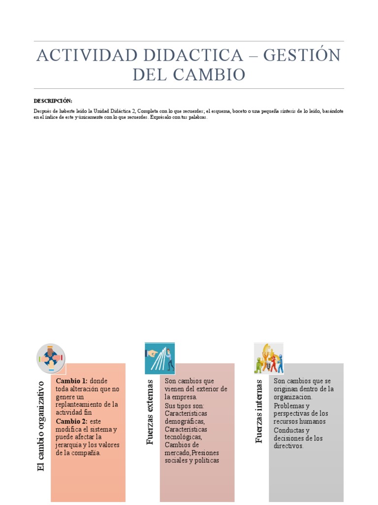 Fases y Gestión del Cambio Organizacional | PDF | Innovación