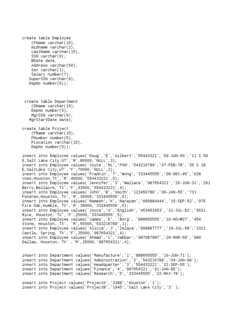 Dbms Codes | PDF | Databases | Data Management