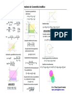 Formulario de Geometría Analítica