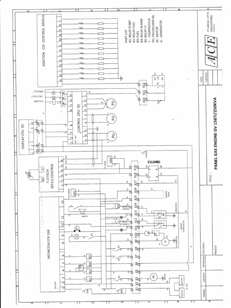 Wiring Diagram 150kVA 250kVA 325kVA Synchronous Panel | PDF