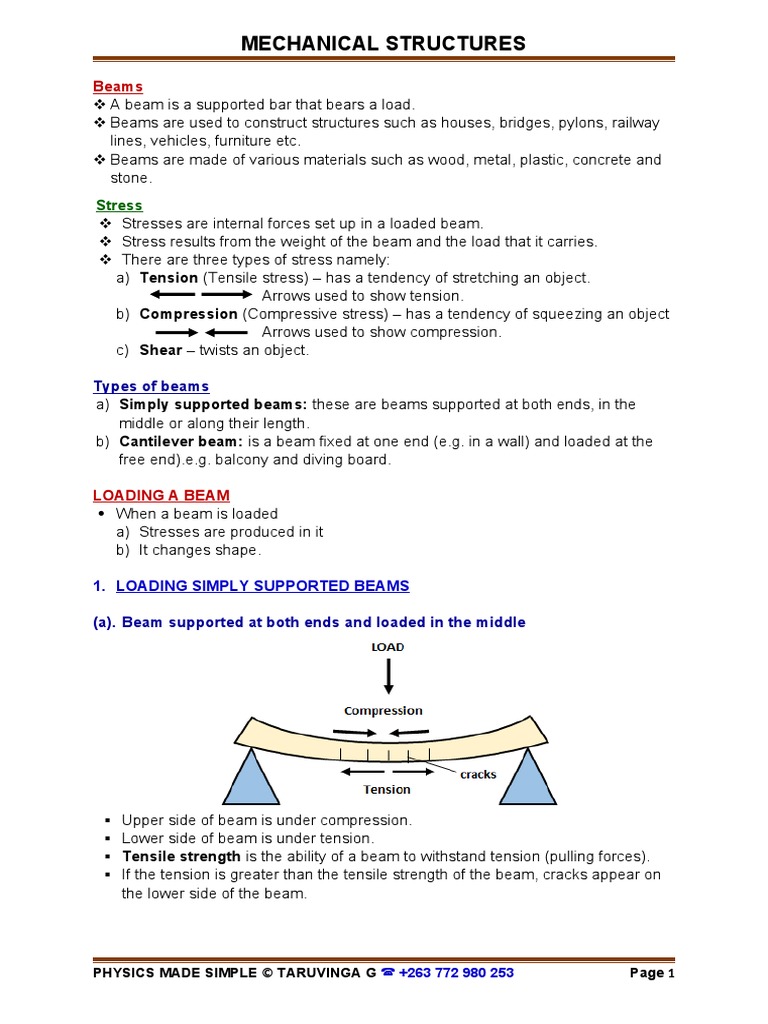 Beams and Trusses | PDF | Beam (Structure) | Truss