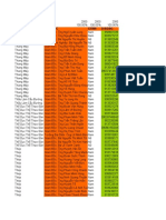 Data - 2000 Cong Ty Doanh Nghiệp Tai Tp. Hcm Mobile+Email