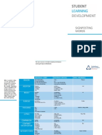 Signposting Words: For More Resources or To Book A Tutorial See The Student Learning Development Blackboard