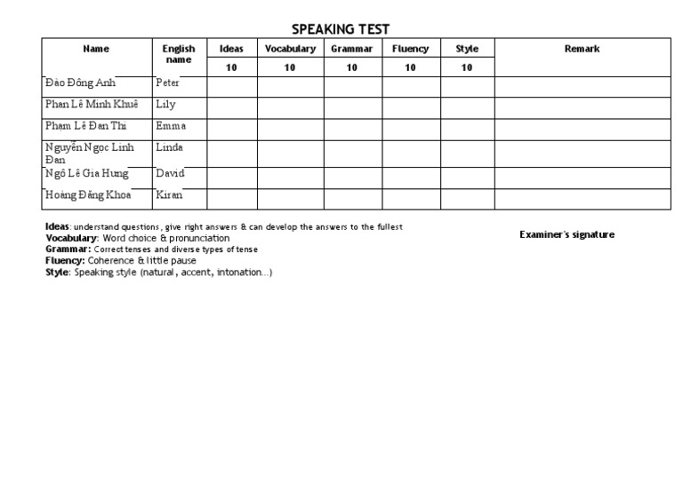 English Speaking Test Evaluation Criteria | PDF | Language Arts ...