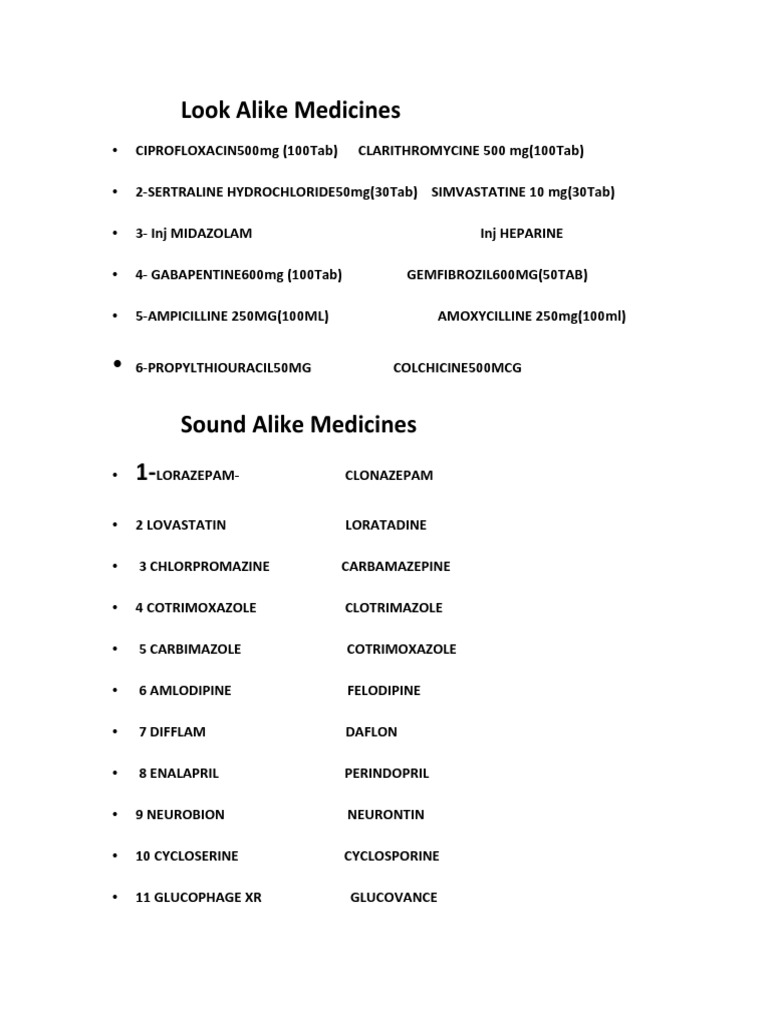 LASA List Medicine | PDF