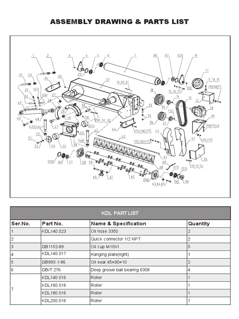 Assembly Drawing & Parts List Overview | PDF | Nut (Hardware) | Belt ...