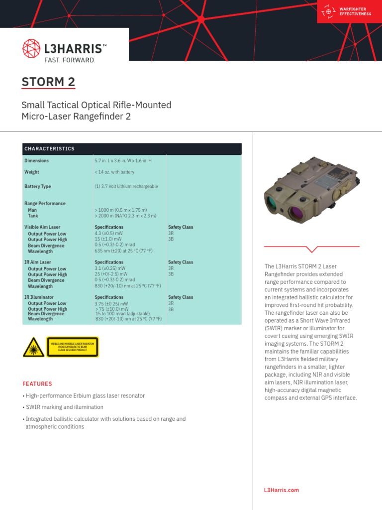 Storm 2: Small Tactical Optical Rifle-Mounted Micro-Laser Rangefinder 2 ...